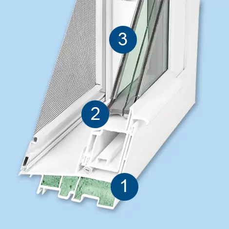 Series 1800 Special Features Diagram